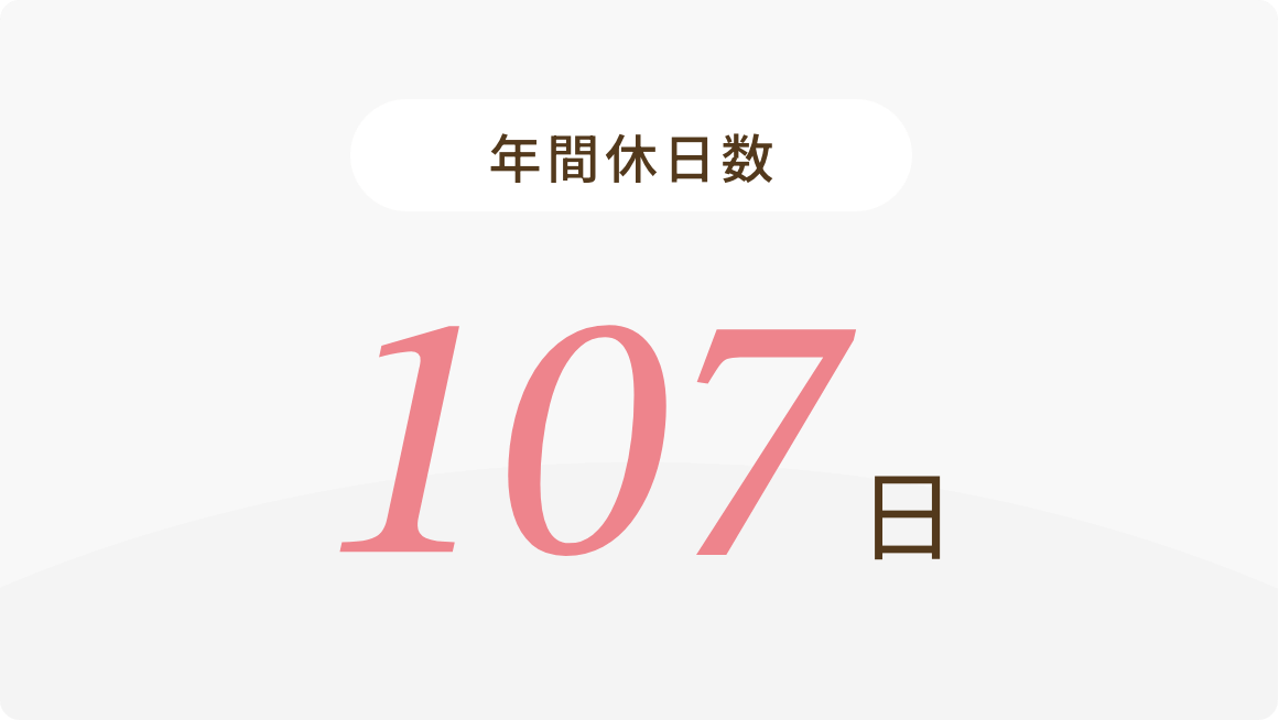 年間休日数 107日